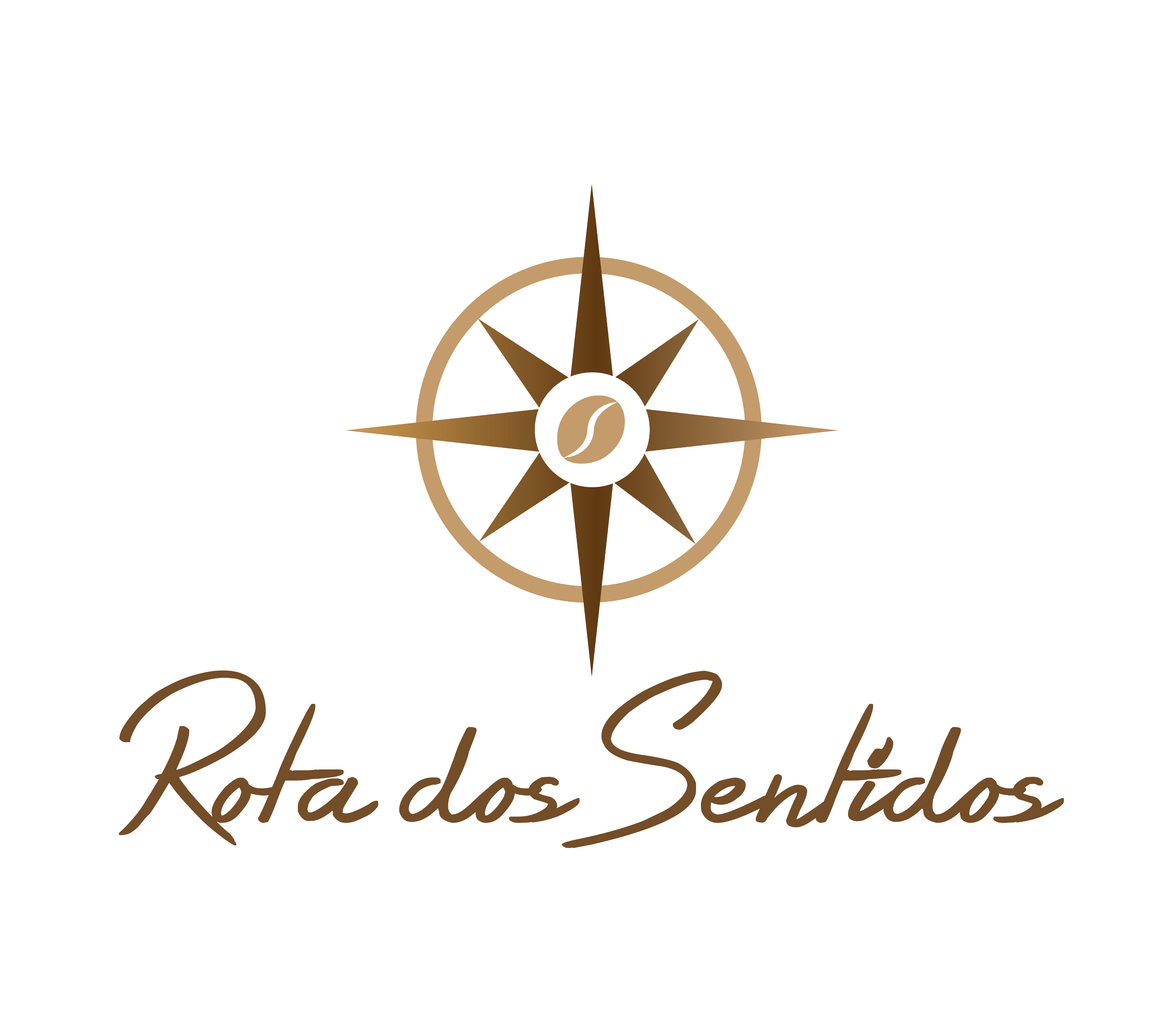 Rota dos Sentidos